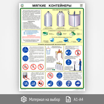 ������ ������� ����������� (�-113, 1 ����)