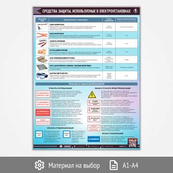 ������ ��������� ������, ������������ � ������������������ � QR (�-130, 1 ����)